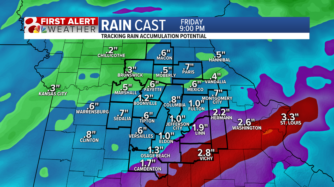 raincast
